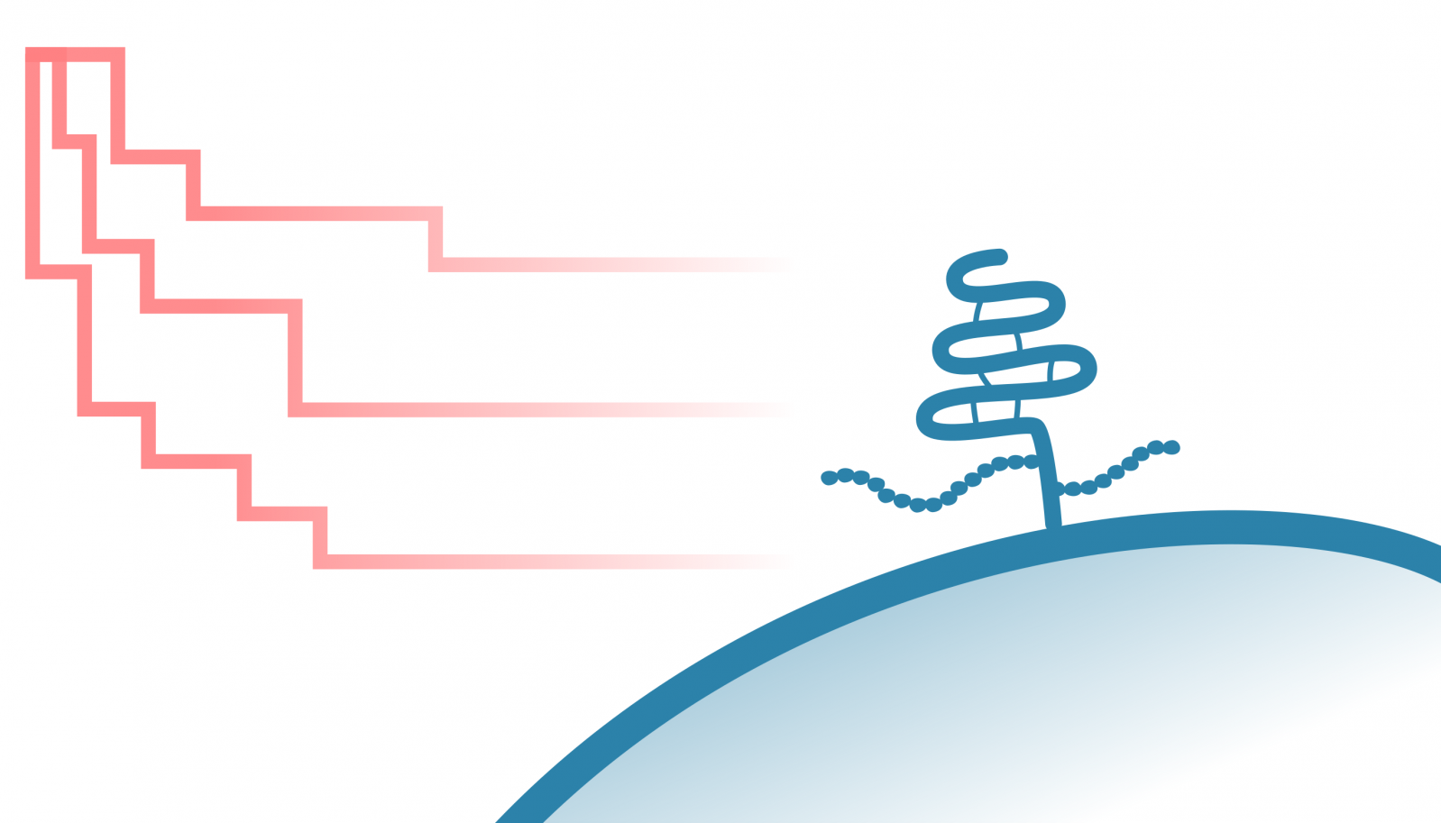 Epigenomic Data Analysis